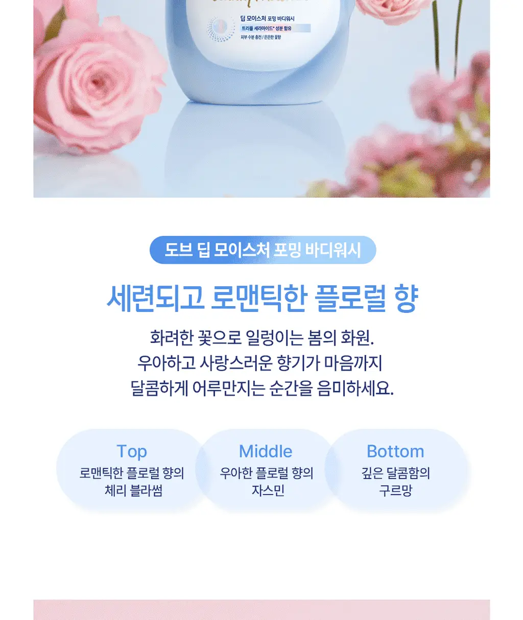 [NEW] 도브 모이스처 포밍 바디워시 2종 (딥 모이스처/브라이트닝) 상세페이지 23